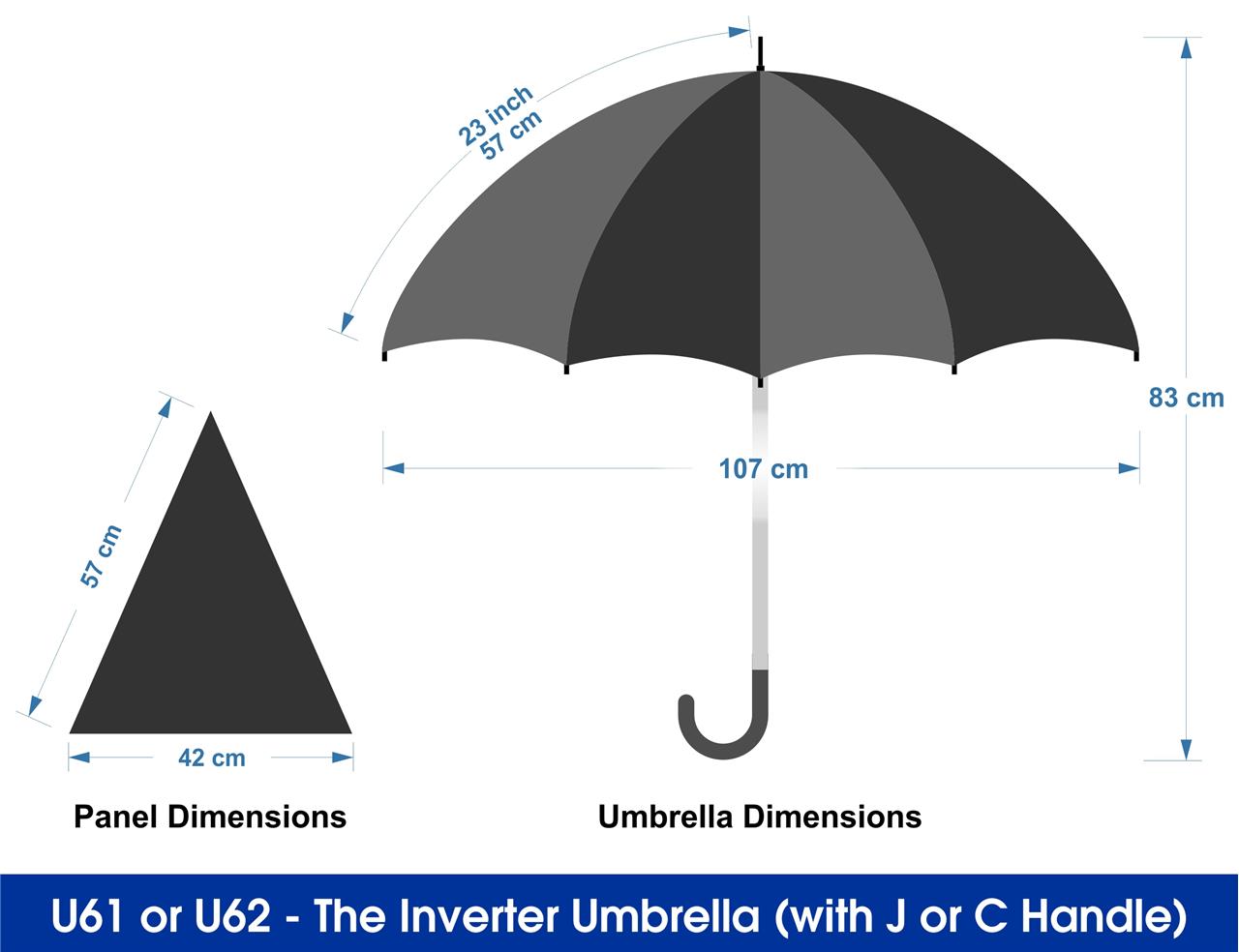 The Inverter Umbrella with J Handle - Image 5