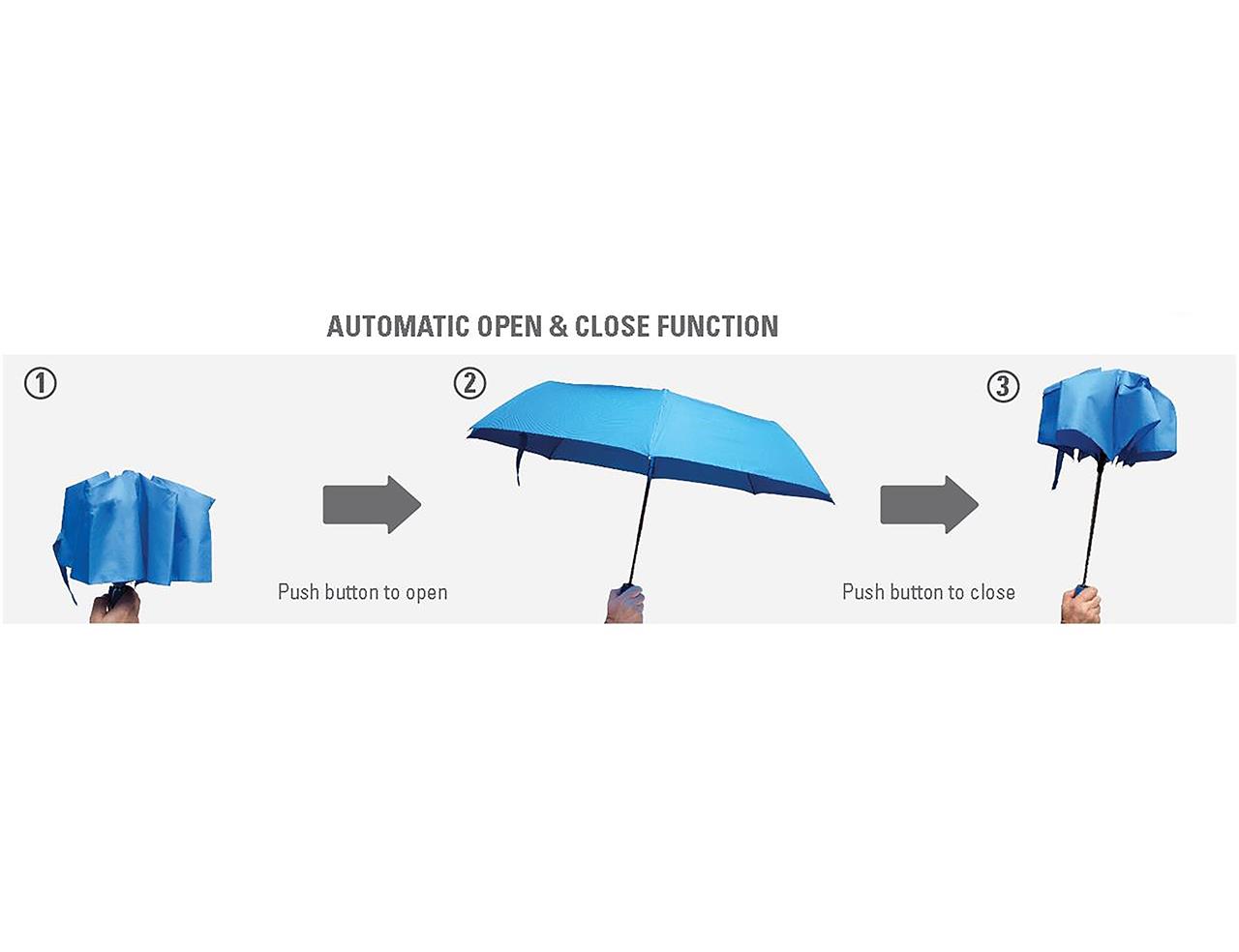 Designa Full Colour Genie Umbrella - Image 9