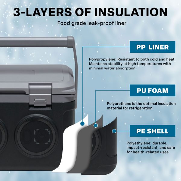 On-Ice 21L Sound Box - Image 6